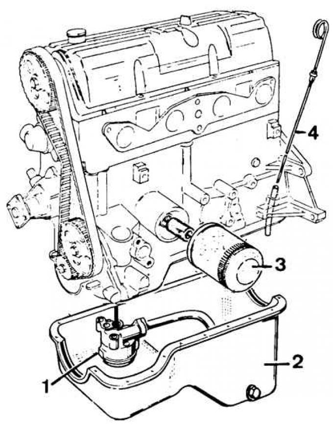 Система смазки двигателя — описание конструкции (Бензиновые двигатели .