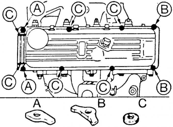 Головка блока цилиндров — спецификации (Бензиновые двигатели ...