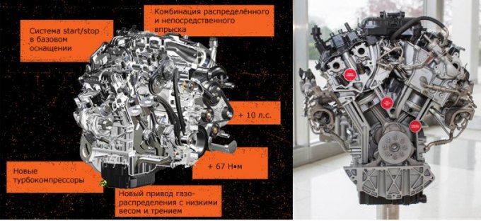 Для турбомотора тут приличная степень сжатия — 10:1. Американцы уверяют, что F-150 с «экобустом»…