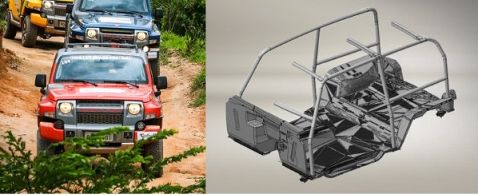 Внедорожник Troller T4 (тут показана простая версия) является рамным. При этом кузов у него не…