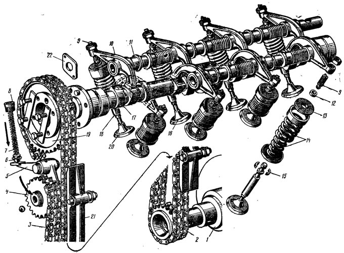 Рис. 14. Механизм газораспределения двигателя «Москвич»: 1 - коленчатый вал; 2 - ведущая звездочка:…