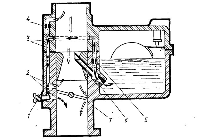 Рис. 34. Система холостого хода: 1 - винт регулировки качества смеси; 2 - верхнее и нижнее…