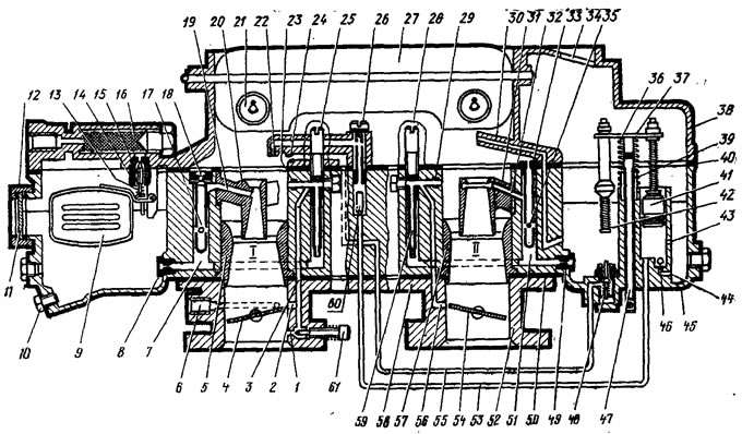 Рис. 38. Схема карбюратора К-126Н: I, II - первичная и вторичная смесительные камеры; 1 - отверстие…