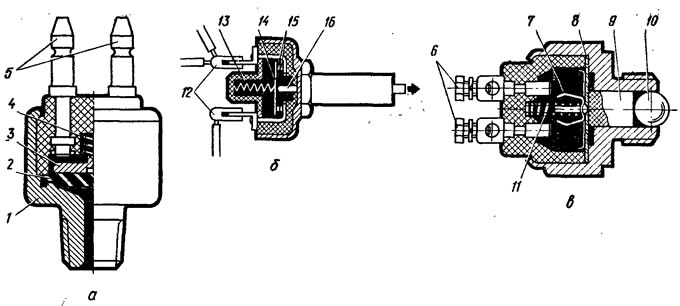 Рис. 67. Включатели: а - стоп-сигнала с гидравлическим приводом; б - стоп-сигнала с механическим…