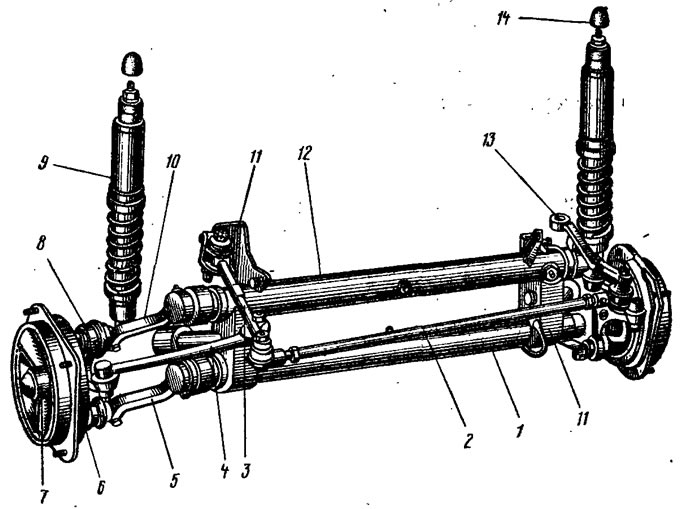 Рис. 98. Передняя подвеска автомобиля ЗАЗ: 1, 12 - трубы подвески; 2 - средняя рулевая тяга; 3 -…