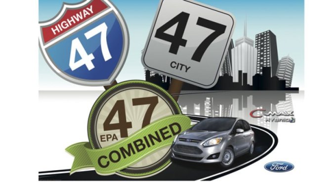 Генеральные прокуроры также указали, что Ford пришлось снизить рейтинг экономии топлива C-Max.…