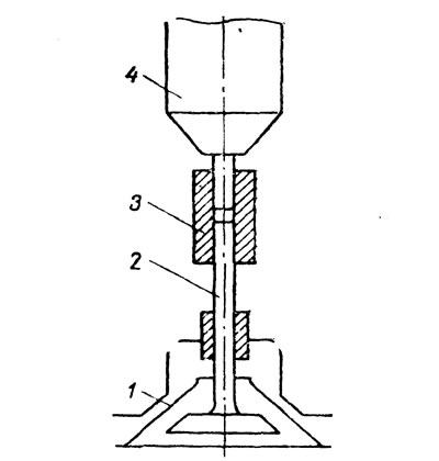 Рис. 6. Шлифование клапана: I - наждачная бумага; 2 - клапан; 3 - шланг; 4 - дрель.