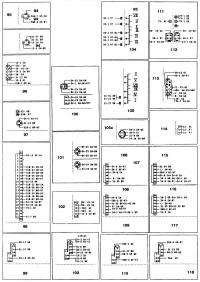 Электрооборудование автомобилей «Escort» 1980—1982