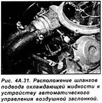 Пережмите шланги подачи охлаждающей жидкости к карбюратору, и отсоедините их от автоматической…
