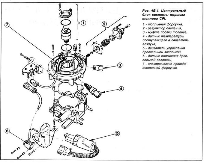 Заменил прокладку моновпрыска - Volkswagen Passat B3, 1,8 л, 1990 года своими ру