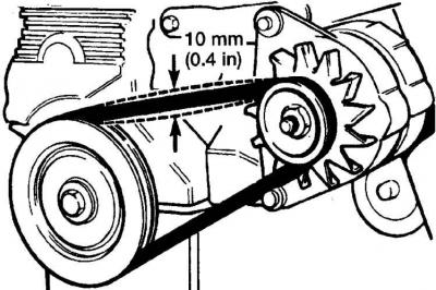 5. После регулировки натяжения затянуть верхнюю гайку крепления генератора и болт крепления…