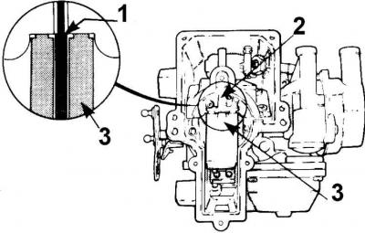 1 – переходная кромка иглы жиклера; 2 – корпус главного жиклера; 3 – воздушный клапан