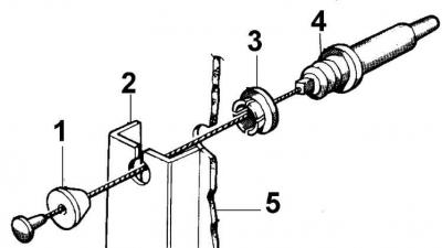1 – резиновый конус; 2 – педаль; 3 – втулка перегородки; 4 – оболочка троса; 5 – перегородка