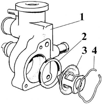 1 – корпус термостата; 2 – уплотнительное кольцо; 3 – термостат; 4 – пружинное фиксирующее кольцо