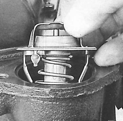 Термостат двигателя OHV