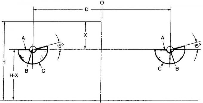 А – граница света; В – центр светового потока; С – зона освещения ближним светом; D – межосевое…