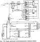 Geamuri electrice si inchidere centralizata