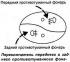 Переключатель переднего и заднего противотуманного фонаря