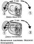 Central locking with double locking system