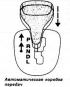 Автоматическая коробка передач