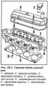 Крышка головки блока цилиндров
