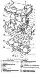 Головка блока цилиндров