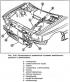 Sistem de aer conditionat