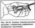 Cablu de control al sufocării