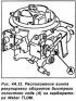 Регулировка оборотов быстрого холостого хода карбюратора Weber TLDM