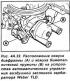 Регулировка автоматической воздушной заслонки карбюратора Weber TLD