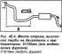 Reparatie sistem de esapament