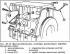 Elements of the crankcase ventilation system