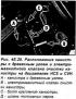 Fuel Evaporation Control System