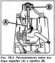 Gearshift thrust