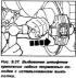 Replacing the rear brake pads on disc brakes