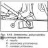 Pressure regulator position adjustment (VAN·models)