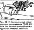 Strut suspensie fata