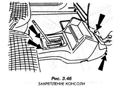 Снимите консоль (рис. 3.46).