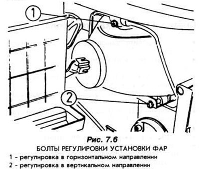 Как снять винты регулировки фар