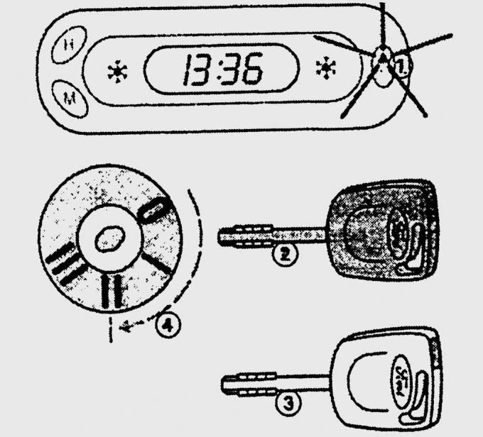 ПОСЛЕДОВАТЕЛЬНОСТЬ РАБОТ