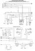 Schematic diagram of auxiliary equipment