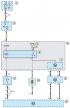 Schema 7b. Conexiuni de management al motorului