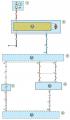 Schema 8b. Conexiuni aer conditionat