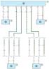 Schema 10b. Conexiuni sistemului de frânare antiblocare (ABS)