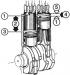 Basic concepts of motor building