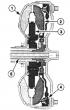 General information about the gearbox