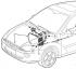 General information about the brake system