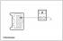 Stoplights (vehicles after 08.2001) — Pinpoint tests