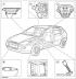 Auxiliary restraint system — description and principle of operation