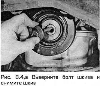Как открутить шкив коленвала фокус 2